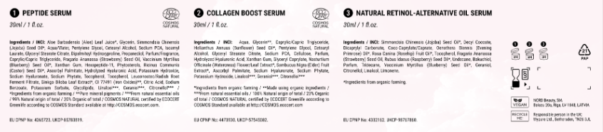 Boost Serum Collection Box